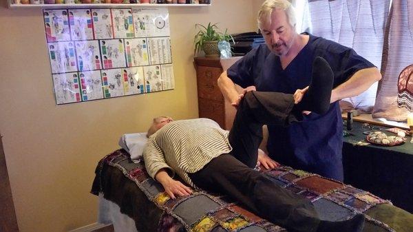 Applied kinesiology