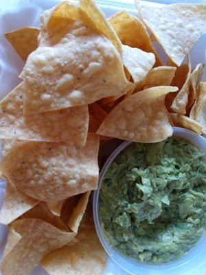 Guacamole & chips