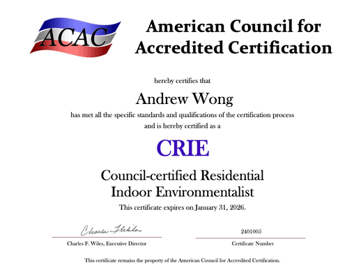 Certified by ACAC