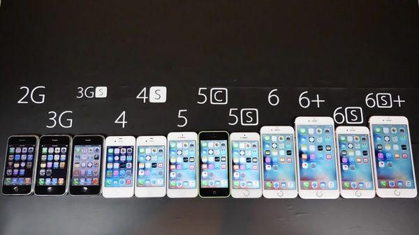 What amazing progression. Imagine the iphone 10 years from now. Beam me up Scotty!