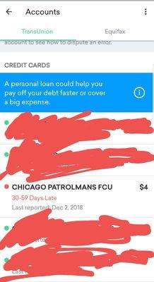 Chicago Patrolman's Federal Credit Union