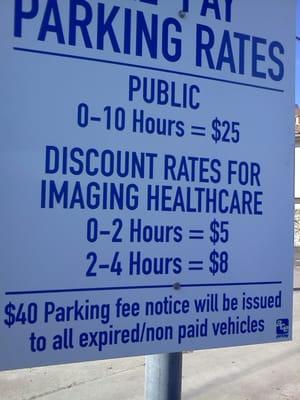 $25 for zero hours!? This crazy expensive lot is the one behind El Cuervo, and the reason El Cuervo no longer has parking, even on weekends!