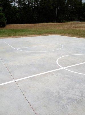 Basketball courts