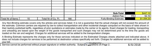 Don't trust the contracts EVEN if it says "binding" - they will tell you nothing is binding and try to charge an arm and a leg.