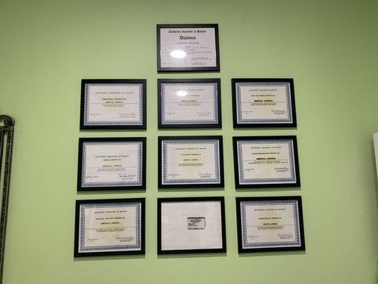 Certificates