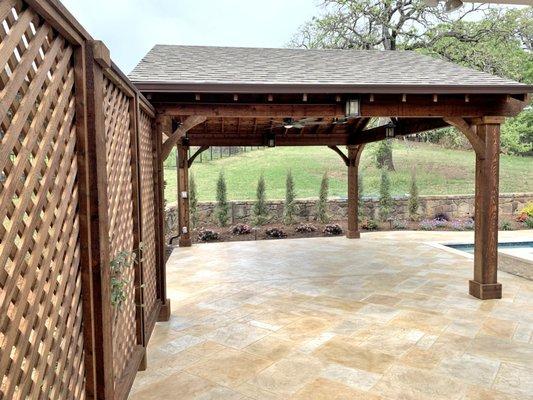 Flower Mound Pool and Backyard Renovation