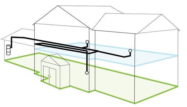 Central vacuum plumbing locations.