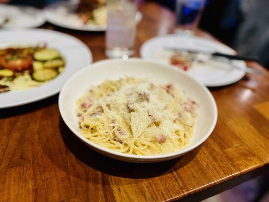 Spaghetti Carbonara