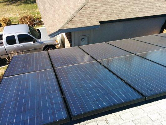 Clean solar panels work better