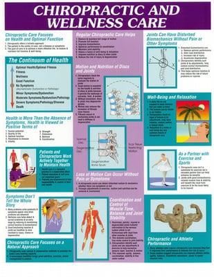 Chiropractic and Wellness Care