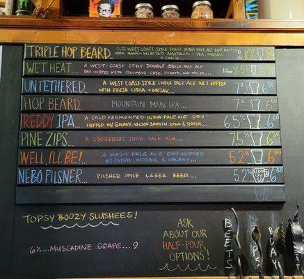 Beer Menu