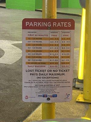 Parking rates feb 5 2023