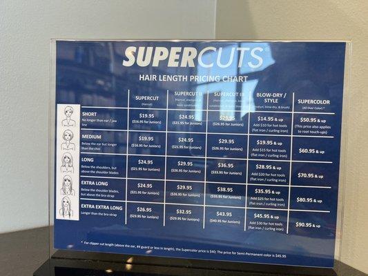 Supercuts