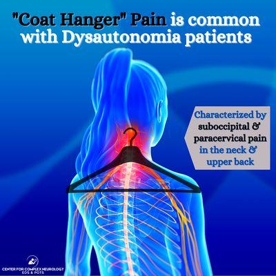 "Coat Hanger" Neck Pain is common in patients with Dysautonomia.