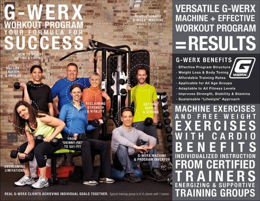 G-Werx Fitness - Minneapolis