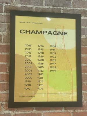 Champagne's best years