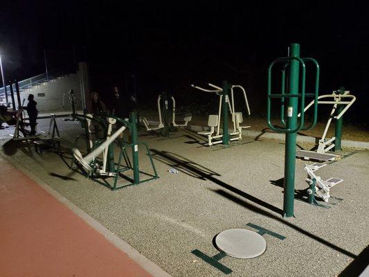 Exercise equipment