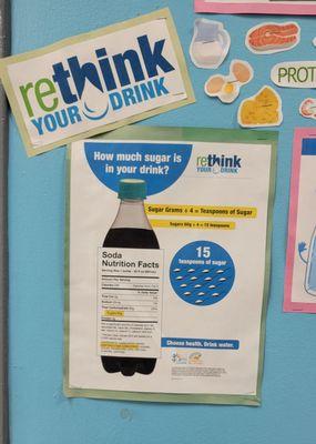 BGCSFV Nutrition Wall 02 - Learning about sugar content