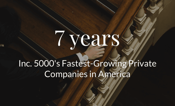 Inc. 5000's Fastest-Growing Private Companies in America