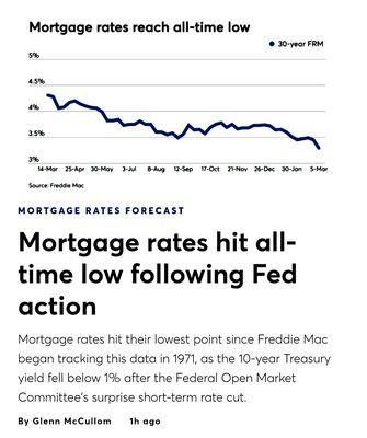 Mortgage Rates, hit All Time Low.... March, 5th, 2020.. call me for a free Quote...