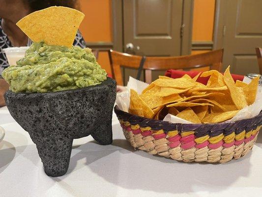 Side of Chips and Guacamole