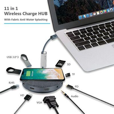 The best USB Hub you can buy!