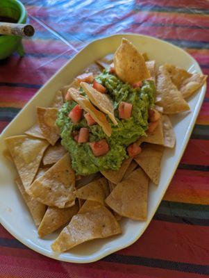 chips and guacamole