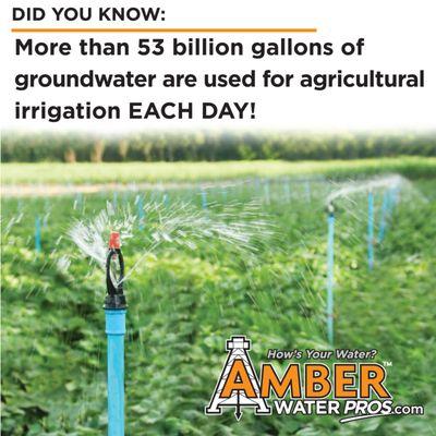 *According to the National Groundwater Association