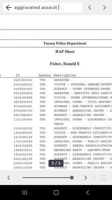 Rap sheet of Ron Fisher jr