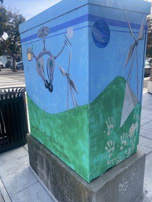 Back 2 sides of utility box.