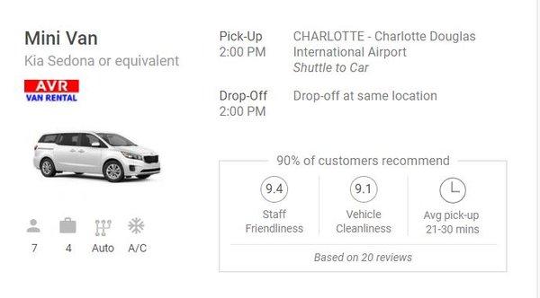 We rank high on Carrentals.com!!