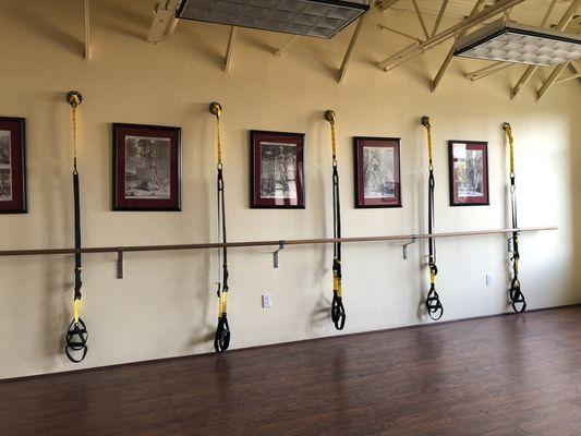 TRX equipment