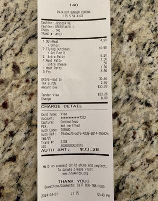 Today's Receipt, feeding a family of 4 lunch