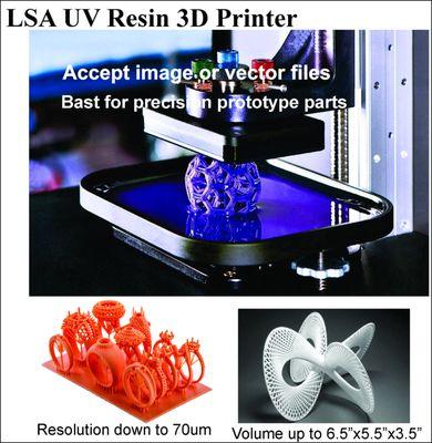 UV Resin Prinitng