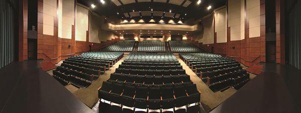 Stage view