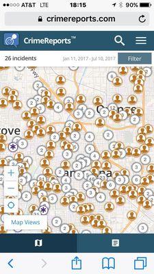 Crime report data