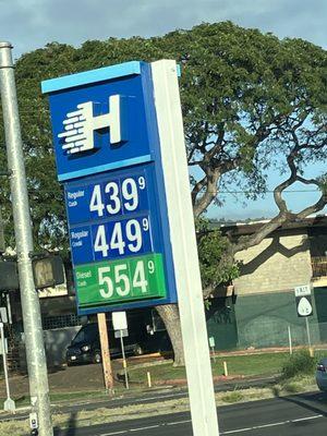 Gas prices as of April 2023