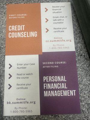 Credit Counseling through this company is required and very helpful.