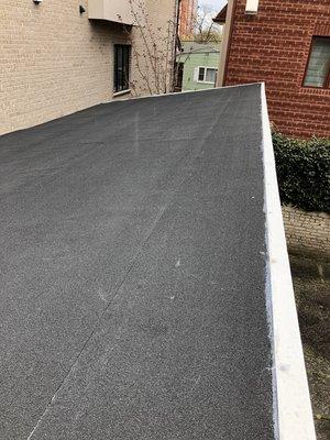 Flat roof work