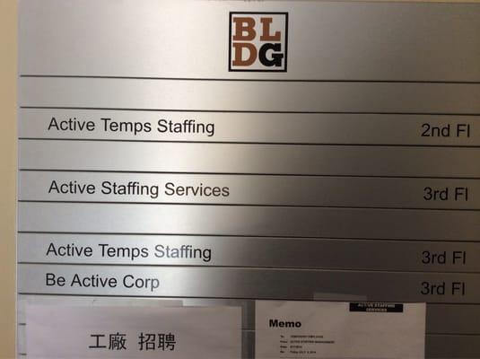 Active staffing directory