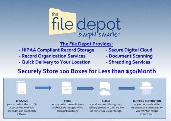 The File Depot - Twin Cities South