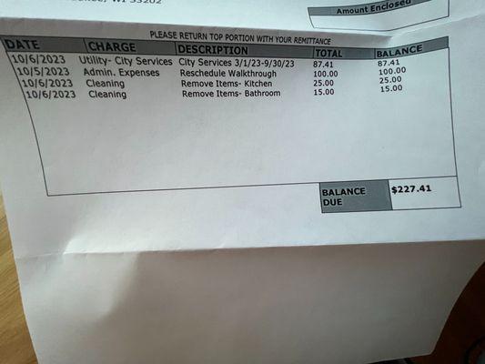 Security Deposit Statement - Charges