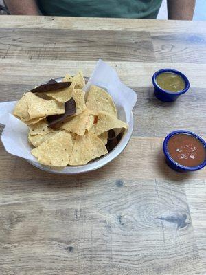 Chips and Salsa