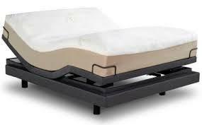 LOWEST PRICES ON ADJUSTABLE BASES for any mattress !