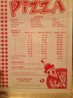 Pizza menu