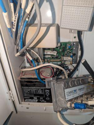 Rats nest of a network panel