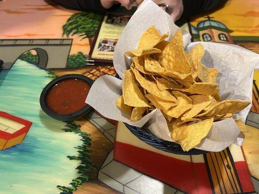 Complementary chips, bottomless basket