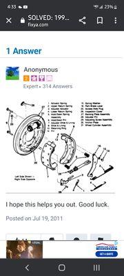 Brake diagram