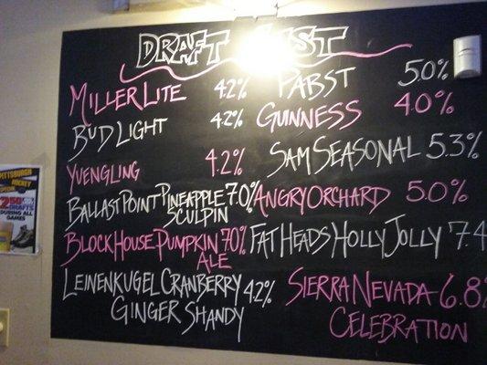 Draft List, complete with alcohol content. The light's position makes it difficult to shoot this properly.