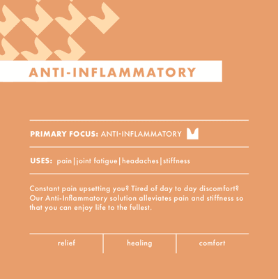 Anti-Inflammatory